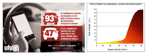 car accident statistics