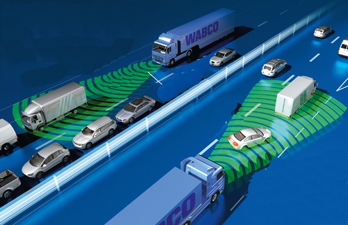 WABCO Collision Warning